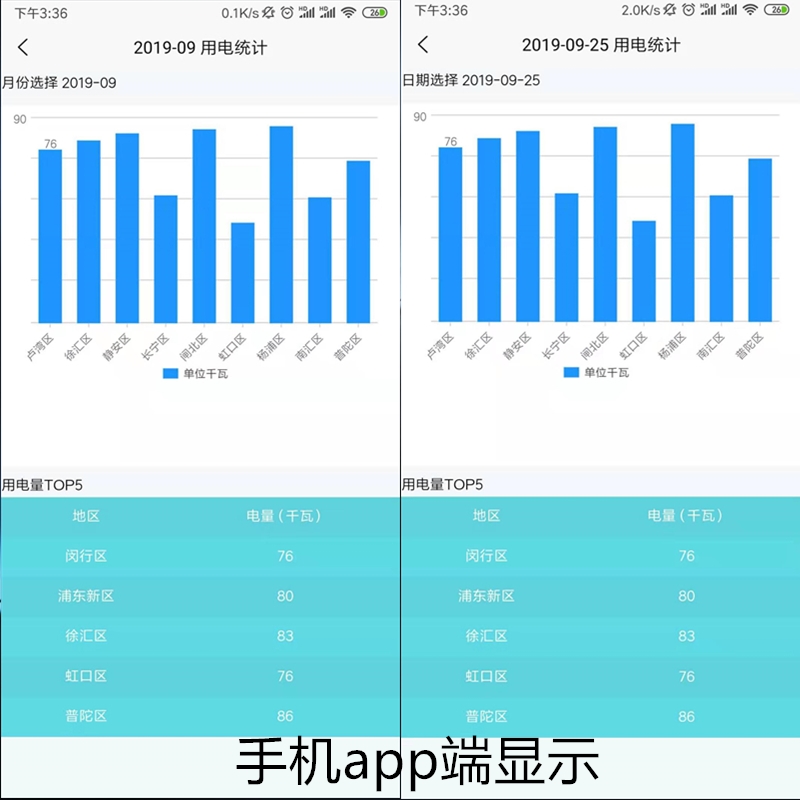 智能控电app